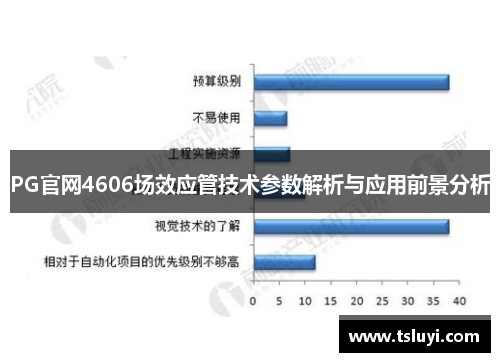 PG官网4606场效应管技术参数解析与应用前景分析