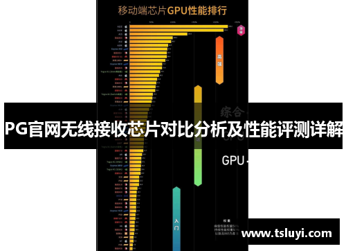 PG官网无线接收芯片对比分析及性能评测详解