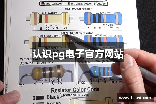 认识pg电子官方网站